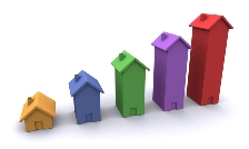 housing market