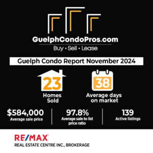 manton_market_report_condo