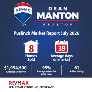 Puslinch Market Update August 2026